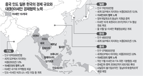 클릭하면 큰 이미지를 볼 수 있습니다.