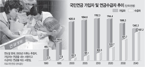 클릭하면 큰 이미지를 볼 수 있습니다.