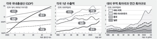 클릭하면 큰 이미지를 볼 수 있습니다.
