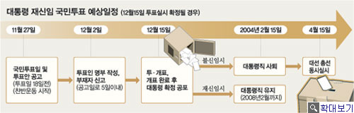클릭하면 큰 이미지를 볼 수 있습니다.