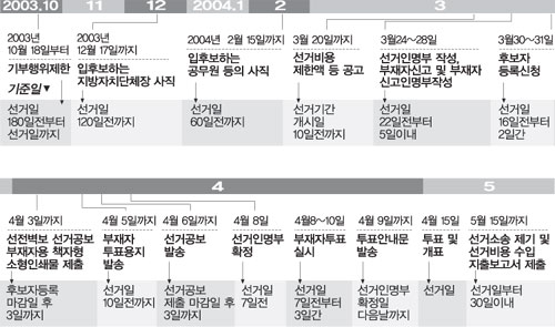 클릭하면 큰 이미지를 볼 수 있습니다.