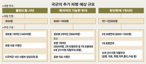 클릭하면 큰 이미지를 볼 수 있습니다.