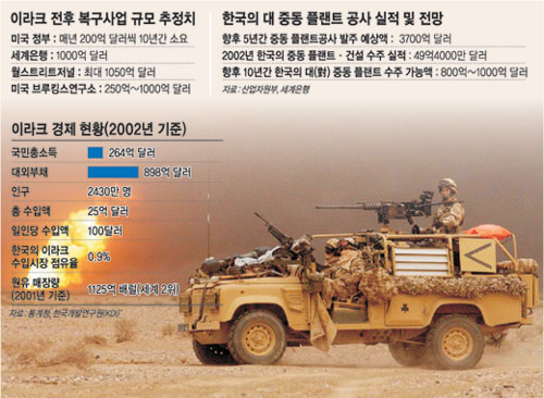 클릭하면 큰 이미지를 볼 수 있습니다.