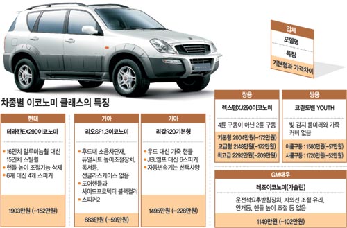 클릭하면 큰 이미지를 볼 수 있습니다.