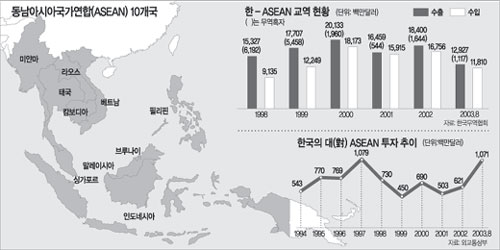 클릭하면 큰 이미지를 볼 수 있습니다.
