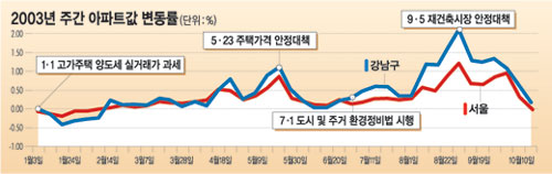 클릭하면 큰 이미지를 볼 수 있습니다.