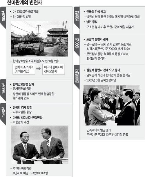 클릭하면 큰 이미지를 볼 수 있습니다.