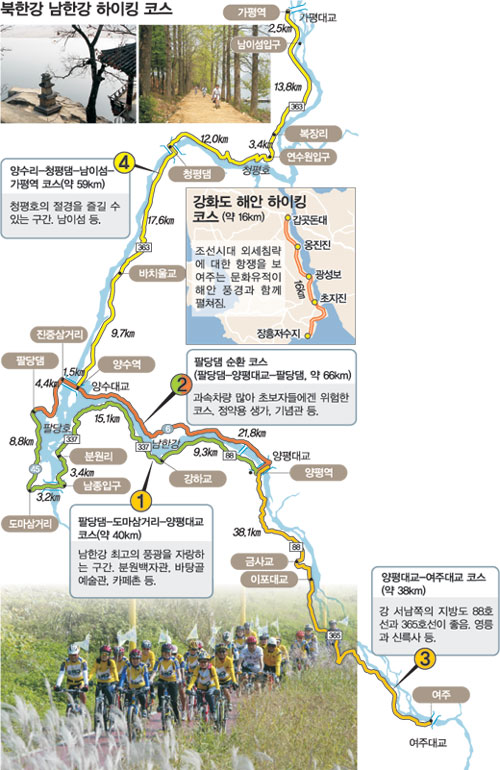 클릭하면 큰 이미지를 볼 수 있습니다.