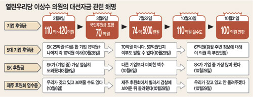 클릭하면 큰 이미지를 볼 수 있습니다.