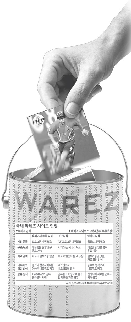 클릭하면 큰 이미지를 볼 수 있습니다.