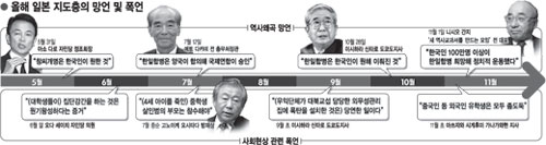 클릭하면 큰 이미지를 볼 수 있습니다.