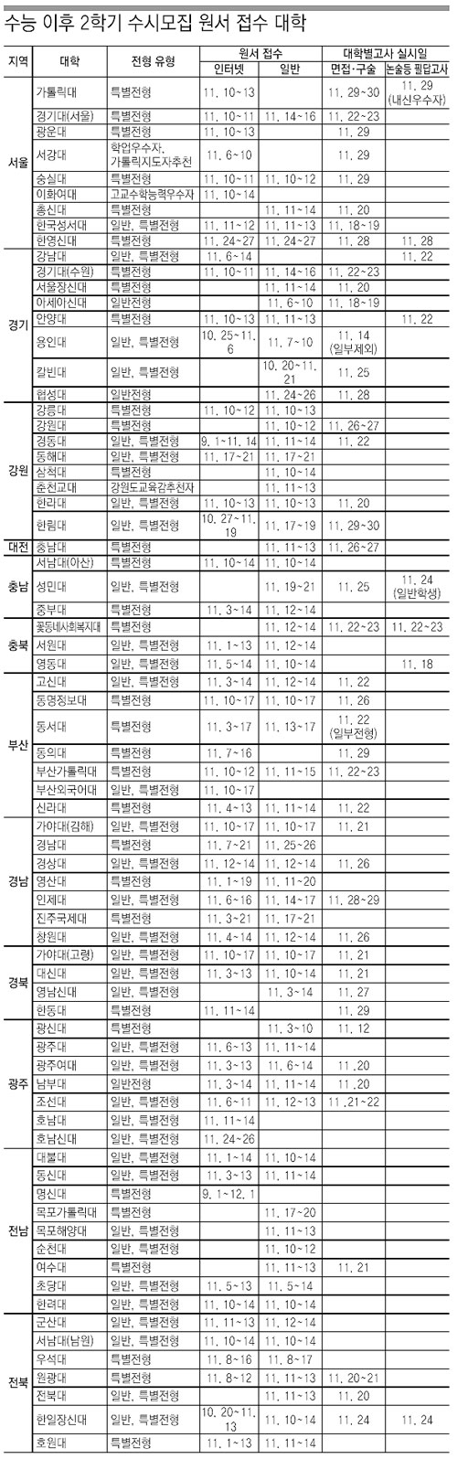 클릭하면 큰 이미지를 볼 수 있습니다.
