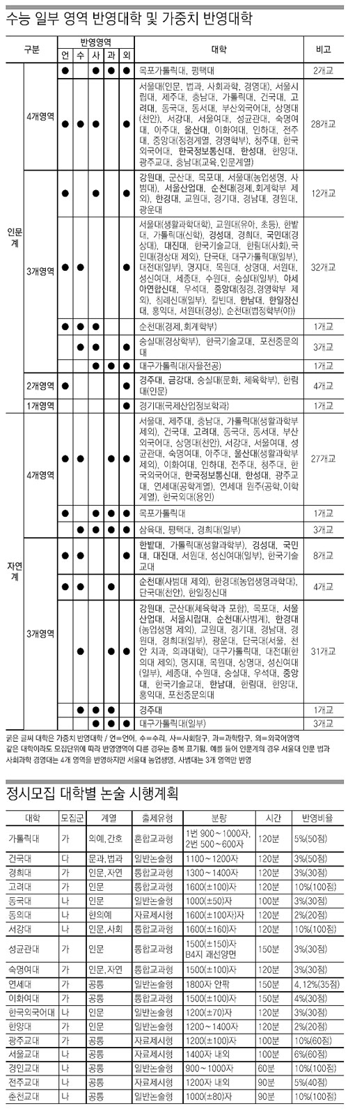 클릭하면 큰 이미지를 볼 수 있습니다.