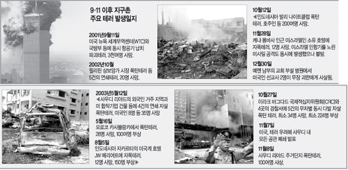 클릭하면 큰 이미지를 볼 수 있습니다.