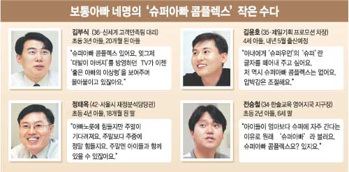 클릭하면 큰 이미지를 볼 수 있습니다.