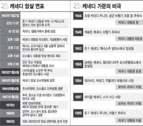 클릭하면 큰 이미지를 볼 수 있습니다.