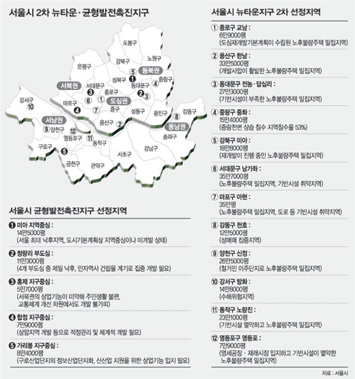 클릭하면 큰 이미지를 볼 수 있습니다.