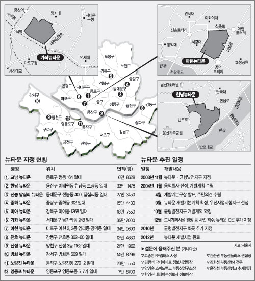 클릭하면 큰 이미지를 볼 수 있습니다.