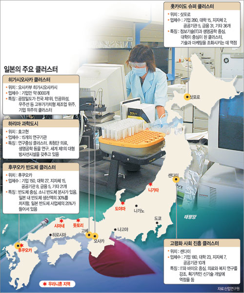 클릭하면 큰 이미지를 볼 수 있습니다.