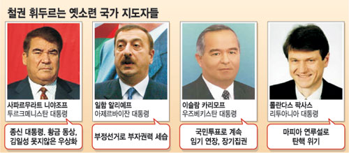 클릭하면 큰 이미지를 볼 수 있습니다.