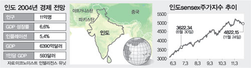 클릭하면 큰 이미지를 볼 수 있습니다.