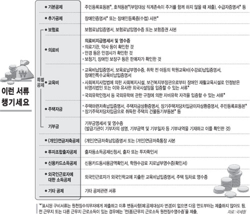 클릭하면 큰 이미지를 볼 수 있습니다.