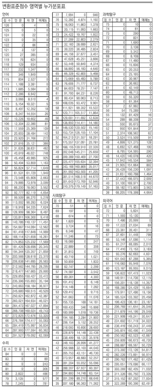 클릭하면 큰 이미지를 볼 수 있습니다.