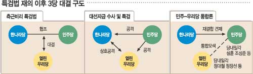 클릭하면 큰 이미지를 볼 수 있습니다.