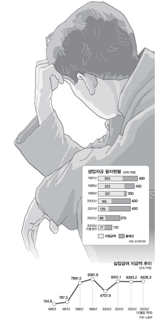 클릭하면 큰 이미지를 볼 수 있습니다.