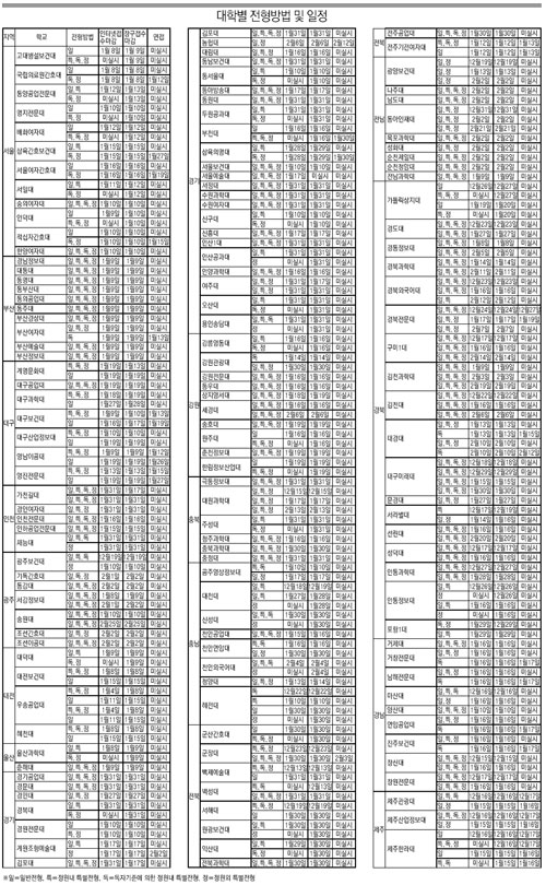 클릭하면 큰 이미지를 볼 수 있습니다.