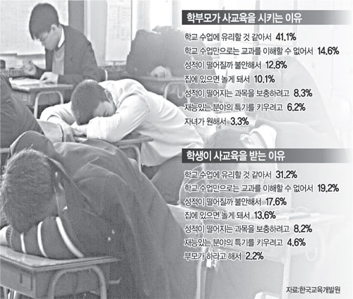 클릭하면 큰 이미지를 볼 수 있습니다.