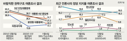 클릭하면 큰 이미지를 볼 수 있습니다.