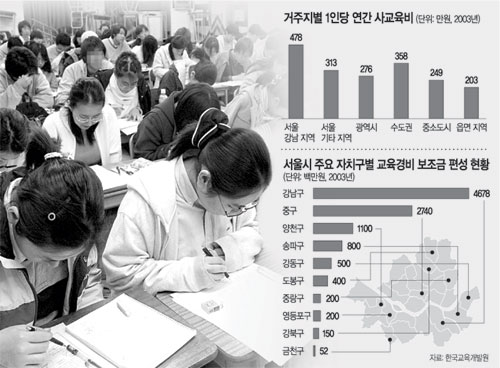 클릭하면 큰 이미지를 볼 수 있습니다.