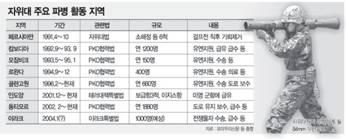 클릭하면 큰 이미지를 볼 수 있습니다.