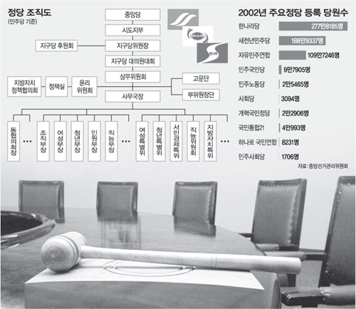 클릭하면 큰 이미지를 볼 수 있습니다.