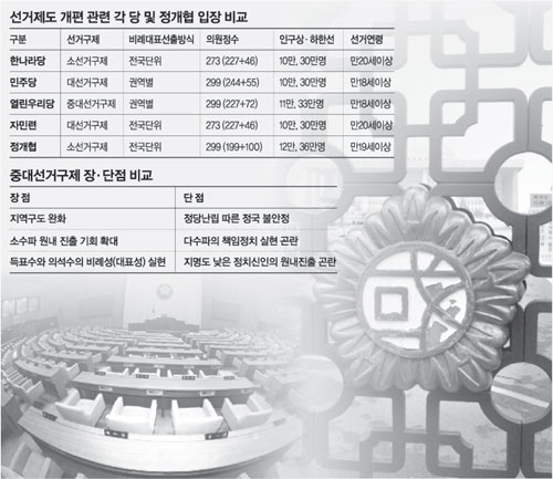 클릭하면 큰 이미지를 볼 수 있습니다.