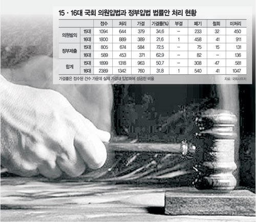 클릭하면 큰 이미지를 볼 수 있습니다.