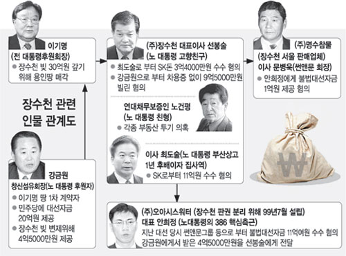 클릭하면 큰 이미지를 볼 수 있습니다.