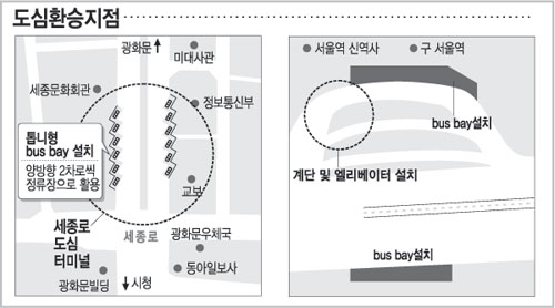 클릭하면 큰 이미지를 볼 수 있습니다.