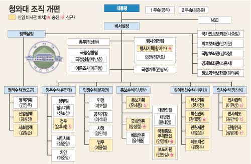 클릭하면 큰 이미지를 볼 수 있습니다.