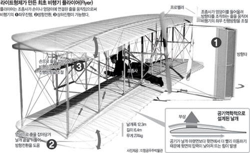 클릭하면 큰 이미지를 볼 수 있습니다.