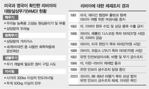 클릭하면 큰 이미지를 볼 수 있습니다.