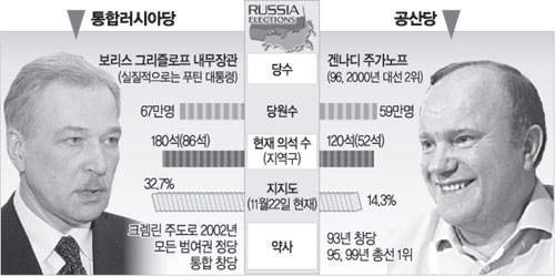 클릭하면 큰 이미지를 볼 수 있습니다.