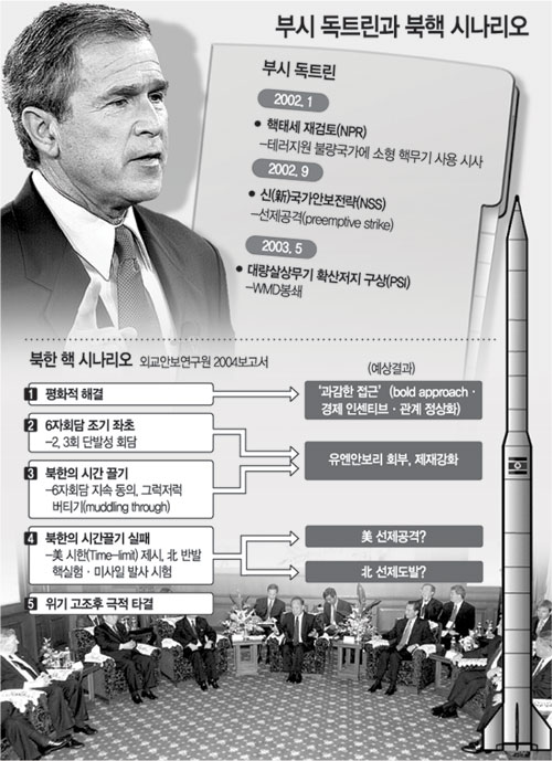 클릭하면 큰 이미지를 볼 수 있습니다.