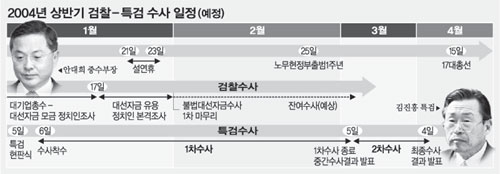 클릭하면 큰 이미지를 볼 수 있습니다.