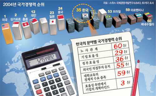 클릭하면 큰 이미지를 볼 수 있습니다.