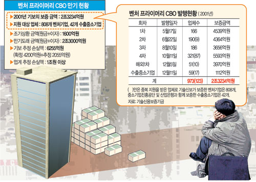 클릭하면 큰 이미지를 볼 수 있습니다.