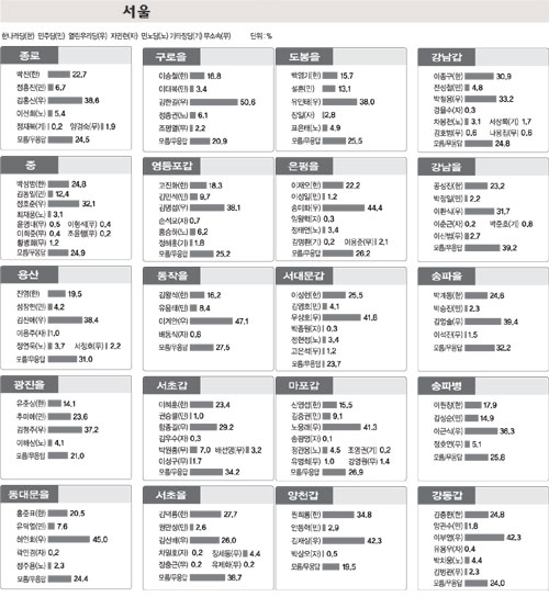 클릭하면 큰 이미지를 볼 수 있습니다.