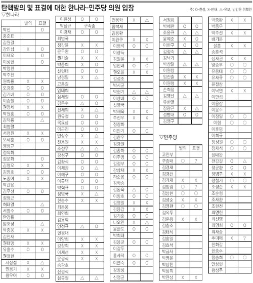 클릭하면 큰 이미지를 볼 수 있습니다.