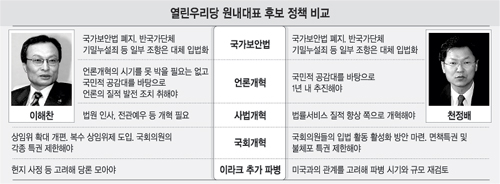 클릭하면 큰 이미지를 볼 수 있습니다.